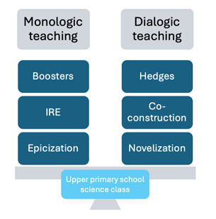 Graphical abstract for the article.