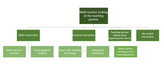 Graphical abstract for the article.